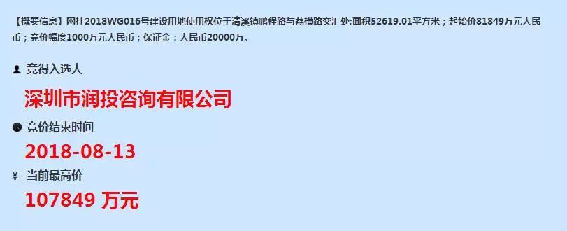 华润置地公园上城拍地,华润置地29亿拿地