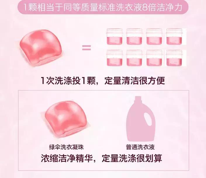 JOKKY洁刻王子——轻奢主义洗衣凝珠