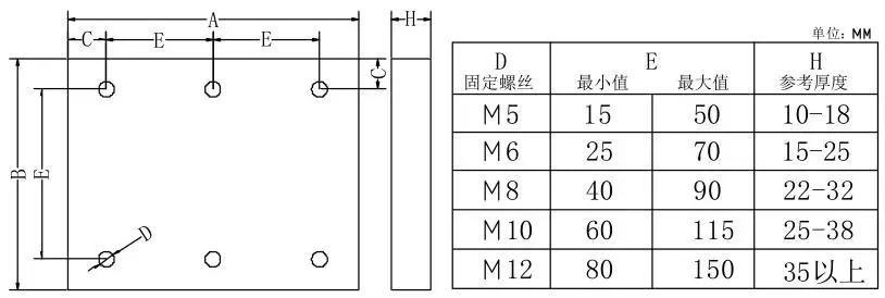 冲压模具设计步骤,visio冲压模具设计全套课程