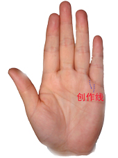 命运掌握自己手上,命运掌握在自己手里如此简单