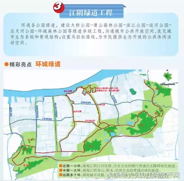 江阴市明年重点工程有几个开工,江阴近期工程项目