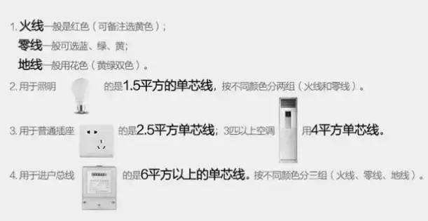装修怕被坑认准这八种材料,装修公认十种辅材品牌排名