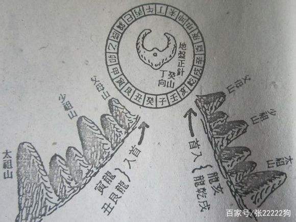 揭秘中国四大帝王墓葬风水，中国民俗风水墓葬真的能福及子孙吗？