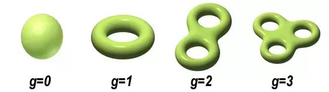 现在好多石墨烯材料是真的吗,现在有真正的石墨烯的产品吗