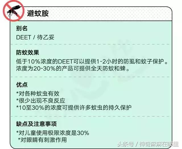 长期用驱蚊液对小孩有什么影响 (户外驱蚊液哪种有效)