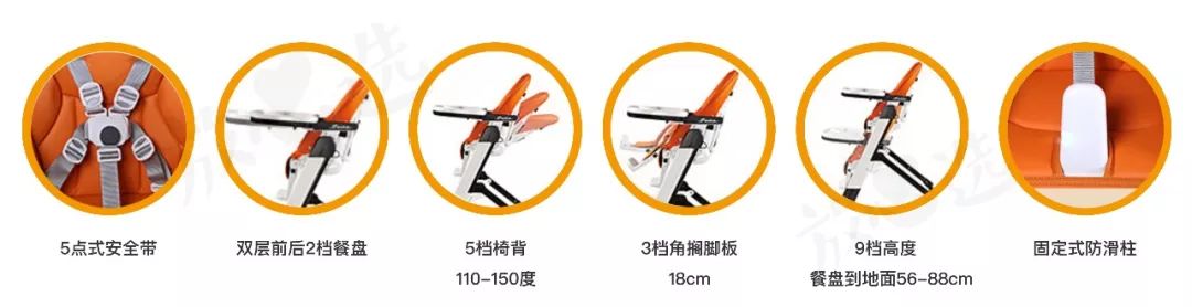 餐椅推荐评价,宜家成人哪款餐椅好用