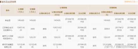 365易贷形势分析,365易贷案最新结果