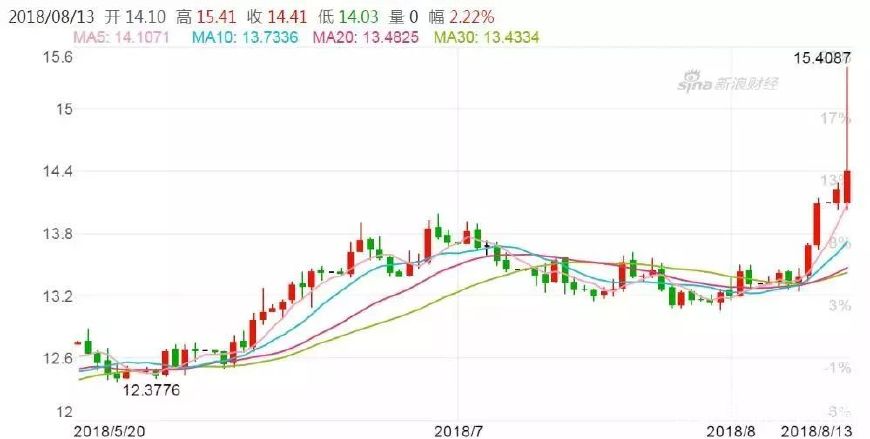 土耳其货币崩盘后的影响,土耳其货币暴跌会怎么样