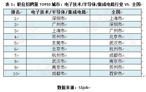 醒目为什么这么便宜,醒目职业
