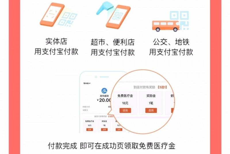 支付宝少儿医疗险买哪个,支付宝无门槛少儿医疗险