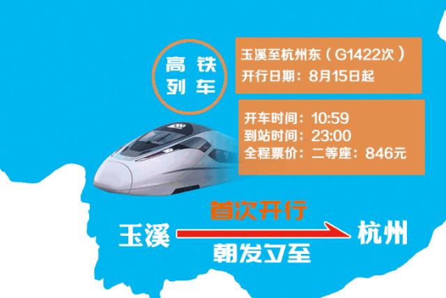 抚仙湖通高铁吗,抚仙湖到玉溪高铁