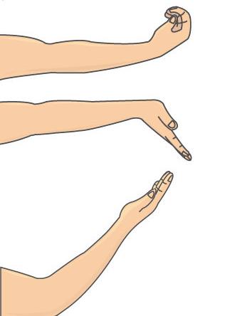 手麻手痛？6招简单居家疗法改善神经压迫