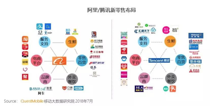 腾讯公司危机现状分析,腾讯游戏中年危机