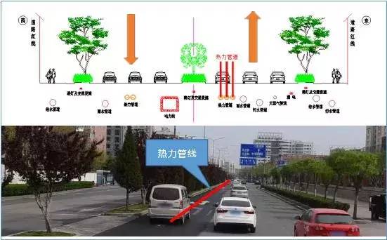 济南大动脉最新消息,济南重大工程最新规划