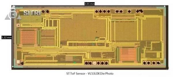 光学传感器之tof激光测距传感器,光学识别传感器