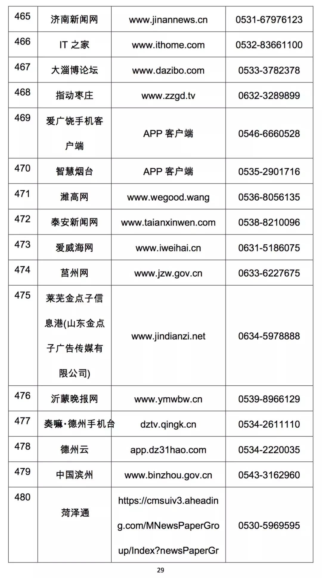 怎么在拼多多上投诉电商,打12345可以投诉拼多多平台吗