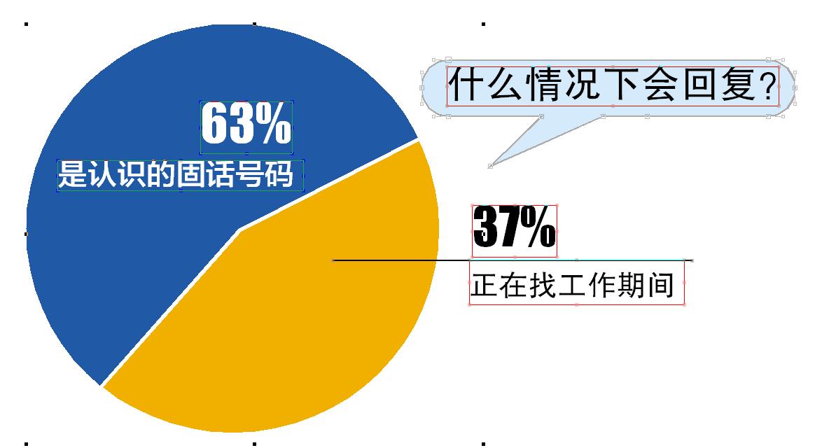 固话座机如何一直拒绝接听,固话提示拨打的电话暂时无人接听