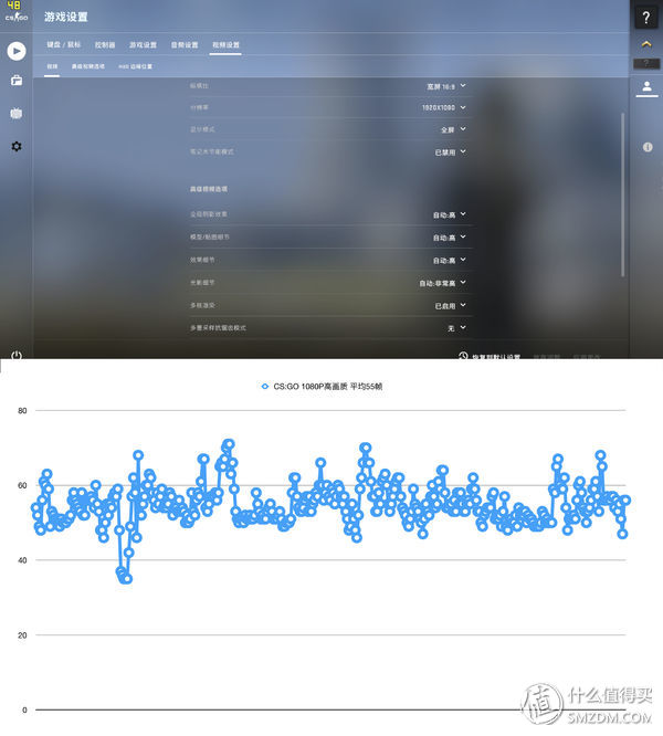 戴尔灵越15-5570怎么样,戴尔灵越5570是窄边框吗