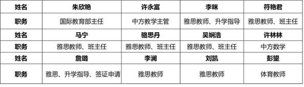 2019南昌中考学校排名,南昌市第二中学高中招生计划公布