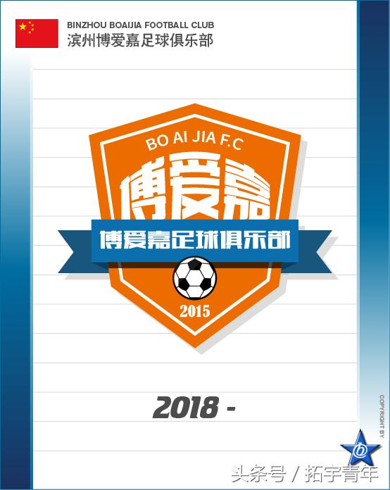 网红LOGO+风土人情中冠俱乐部队徽也有大学问!(北区)