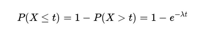 泊松分布和指数分布,泊松分布比分预测模型