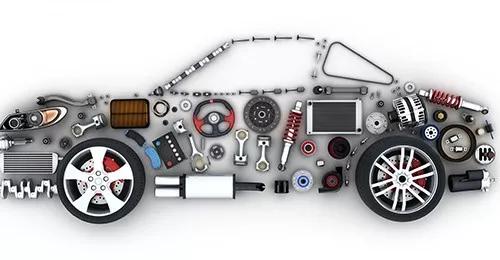 汽配出口供应链,汽配行业出口现状