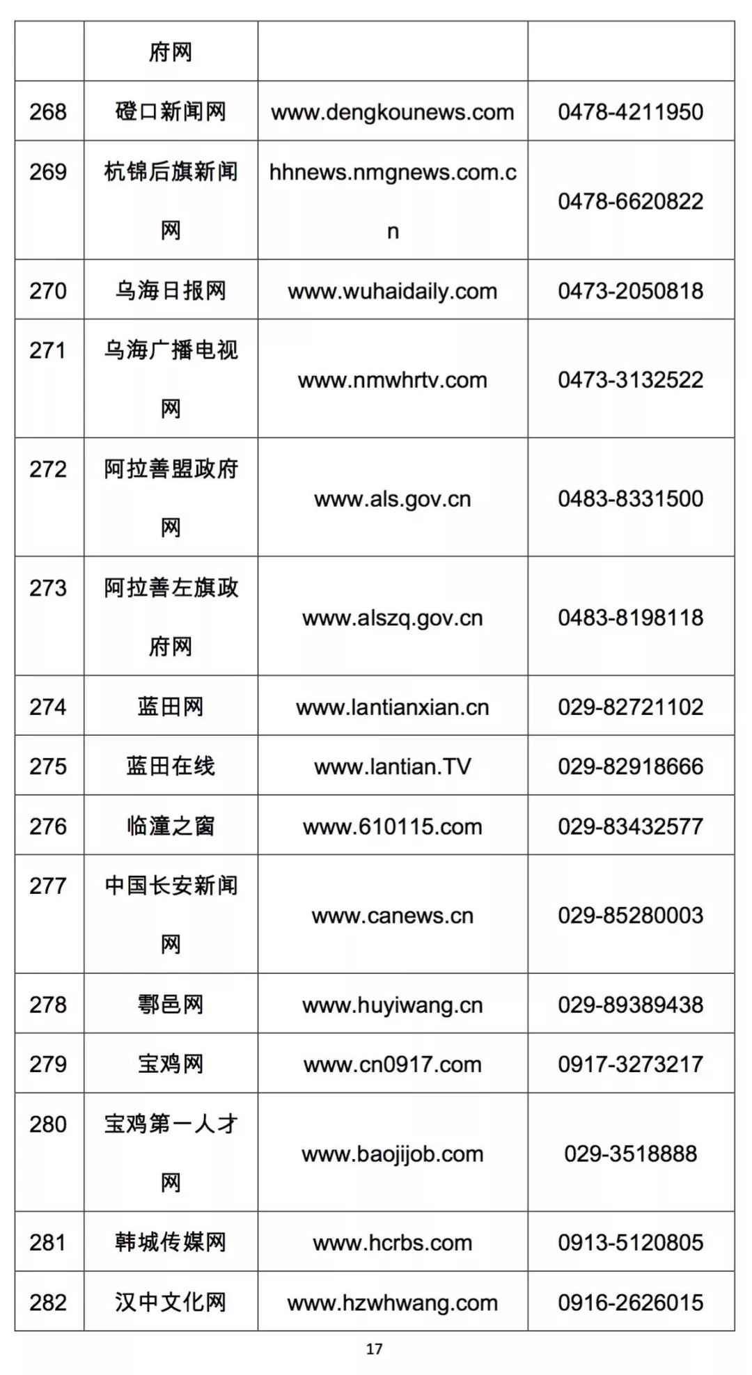 上哪里举报拼多多,打12345可以投诉拼多多平台吗