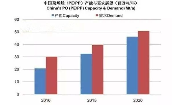上化院：争做国内一流高新技术企业、国际知名新型科研院所｜对话上海国企领导