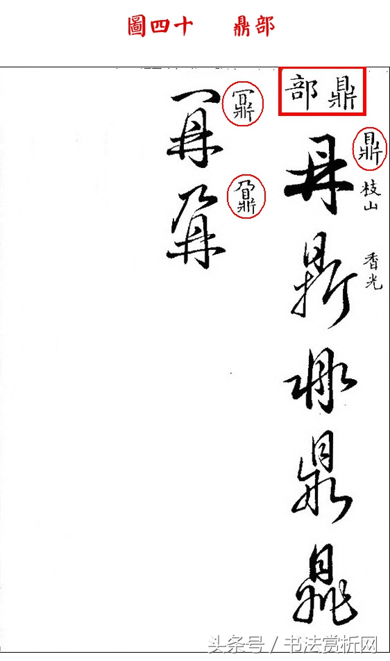 书法欣赏草书名家作品赏析,历代草书名家草体总汇之六