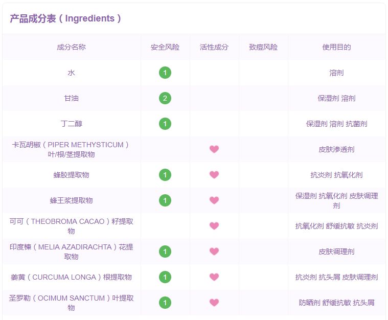 好用的前男友面膜推荐哪个,前男友面膜最低价