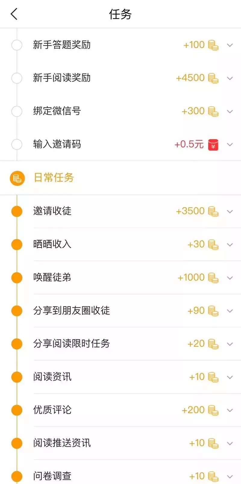 趣头条和拼多多的成功之路,趣头条和拼多多