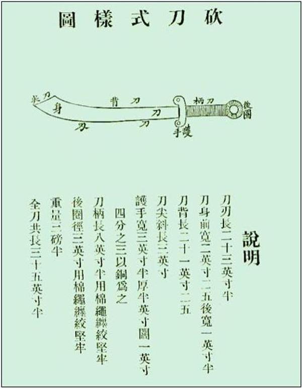 中国最厉害打仗神器,盘点中国军队打鬼子神器