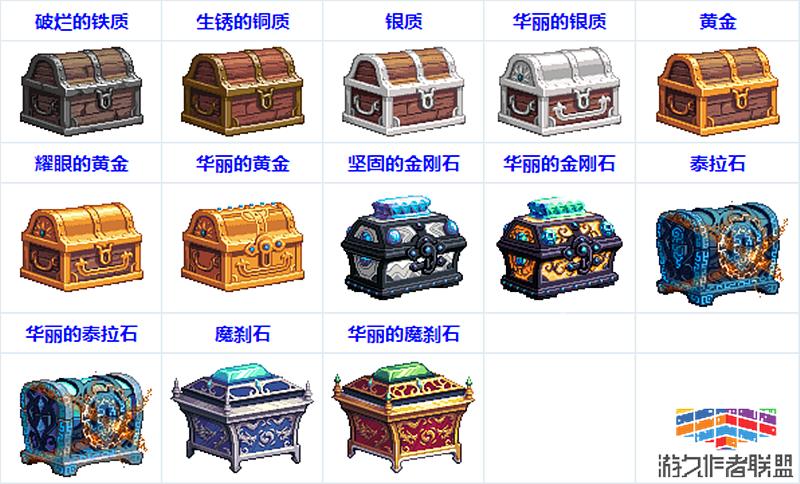 dnf用升级券升满级主线怎么办,dnf升满级金币