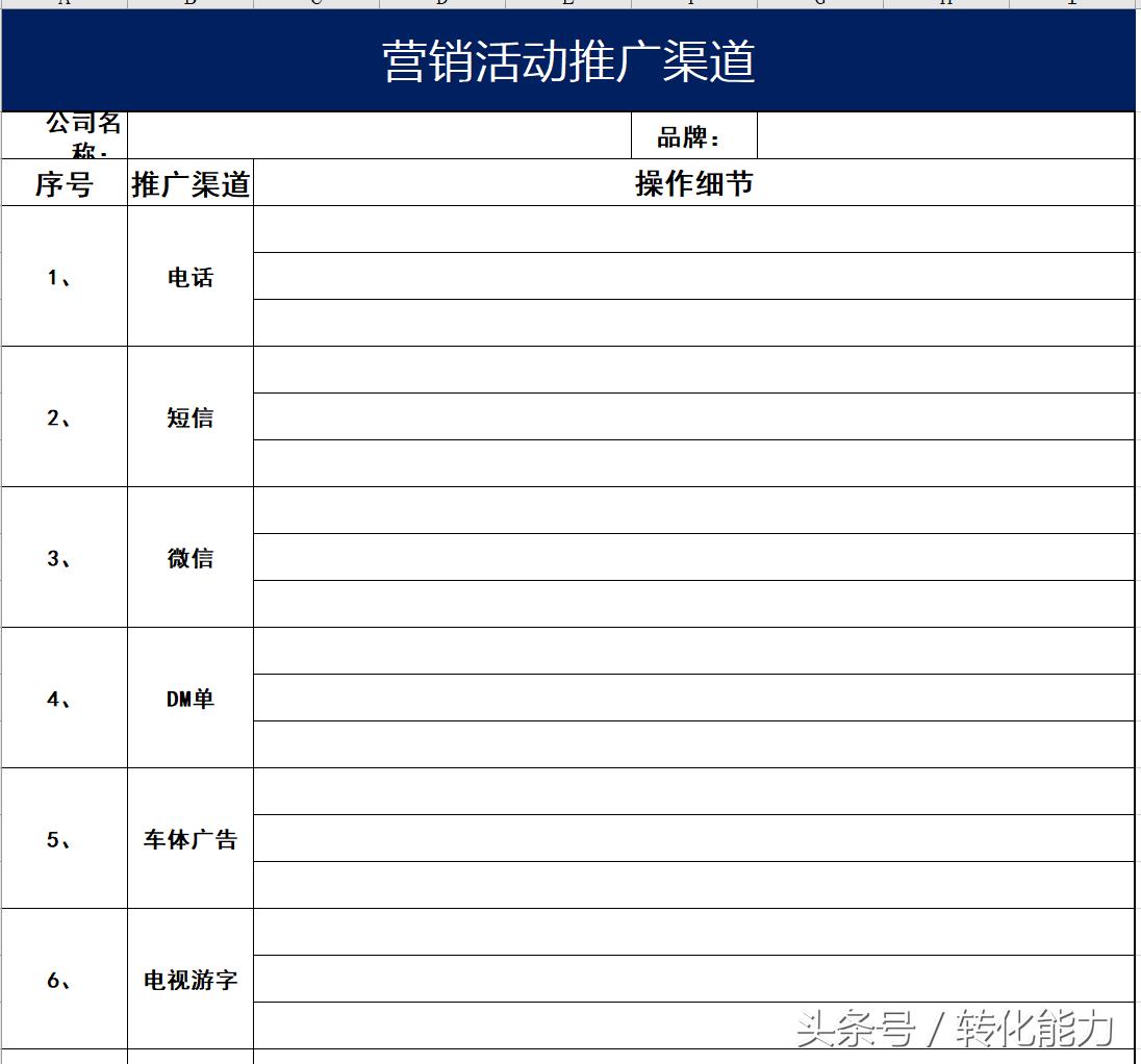 怎么写一个热点营销策划文章,营销策划思维知识干货分享