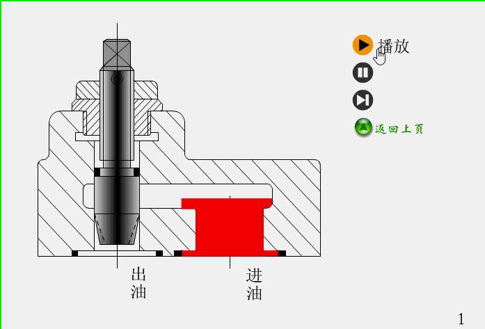 自动阀门的原理动态图,solidworks动画演示阀门原理