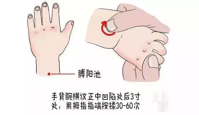 宝宝治疗便秘的小妙招快速排便,宝宝便秘怎么快速排便推拿