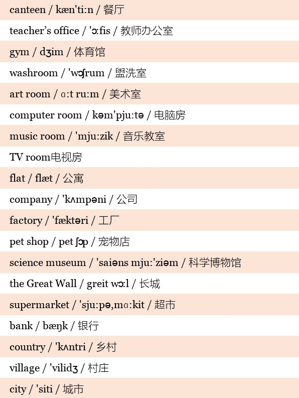 小学英语高频词汇表带音标,小学英语1-6年级必背单词带音标