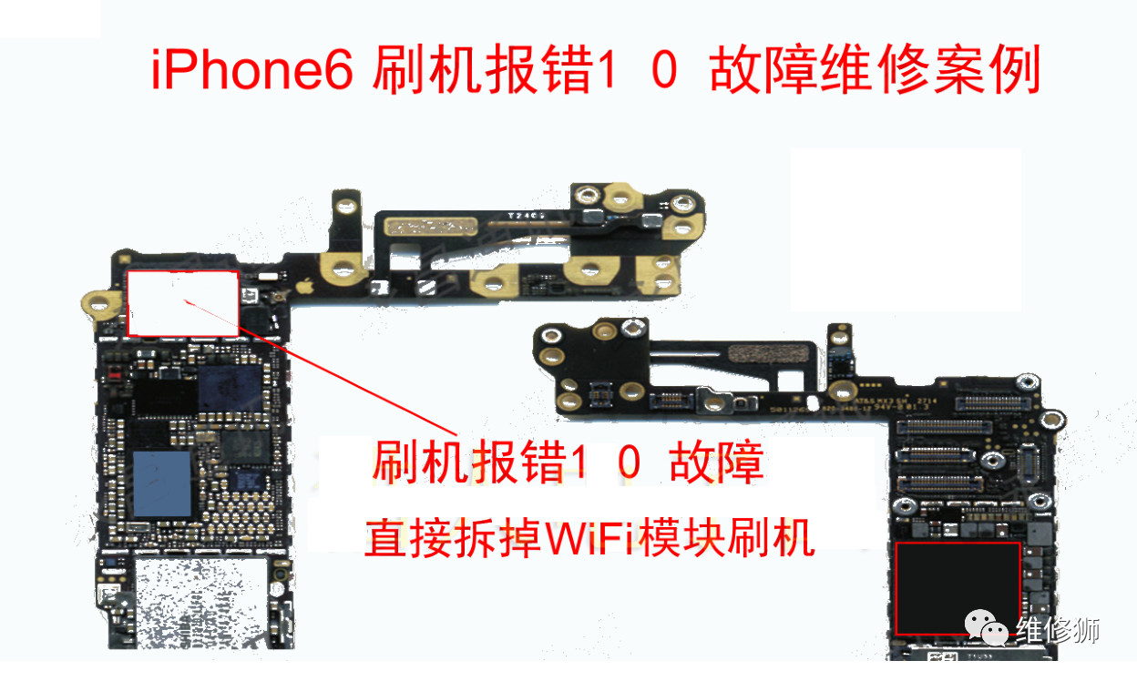 修理狮,修理狮材料
