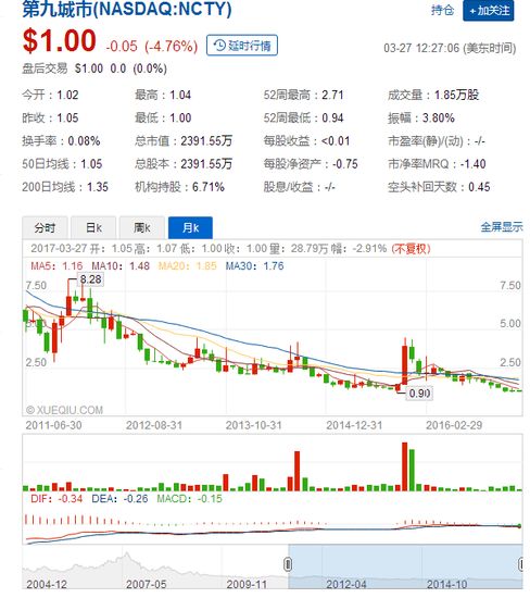 上海为什么没有大的互联网公司,上海互联网公司有坑人的吗