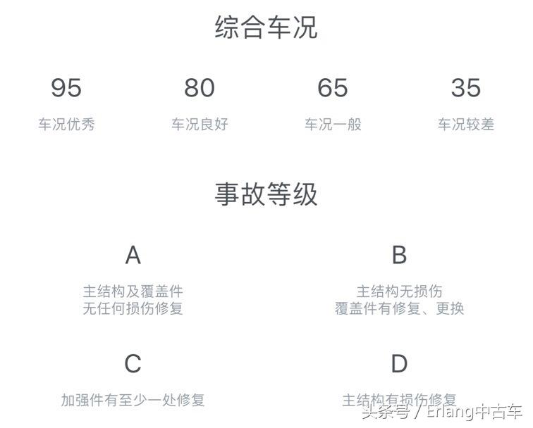 新老款奥迪a6c5,他风华绝代