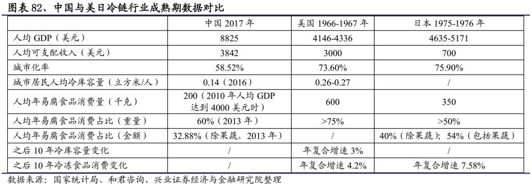 顺丰快递发力物流,重磅上新顺丰包邮