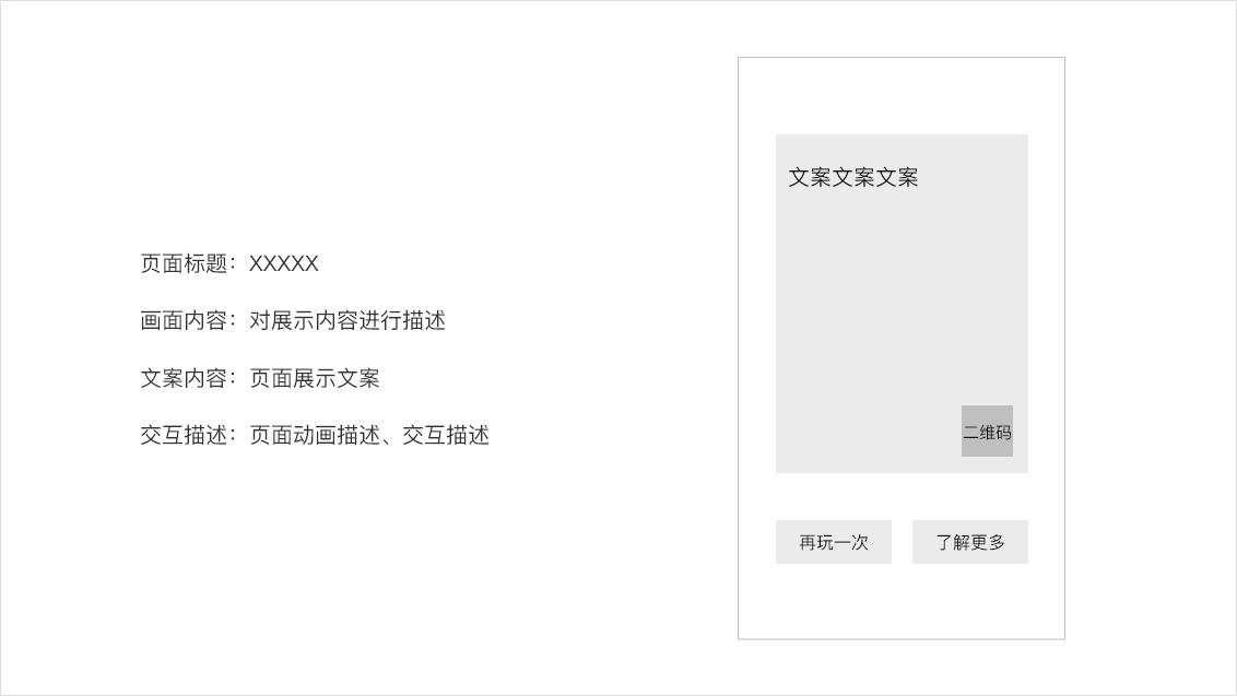 工作复盘:从四大角色带你了解H5制作流程