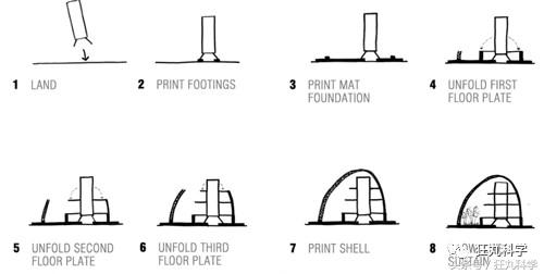房价很高但租金低怎么办,房价贵怎么解决