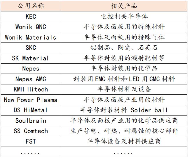 新材料产业的战略定位,新材料产业创新发展