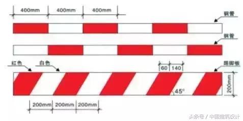 脚手架支撑系统搭设规范及图解,外脚手架搭设标准讲解图文并茂