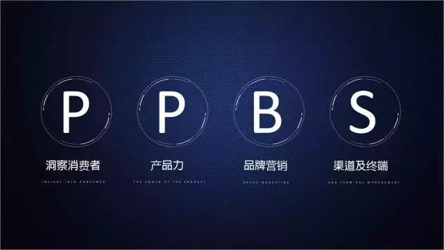 一家小酒馆一年的利润,一家销售额20亿公司利润多少