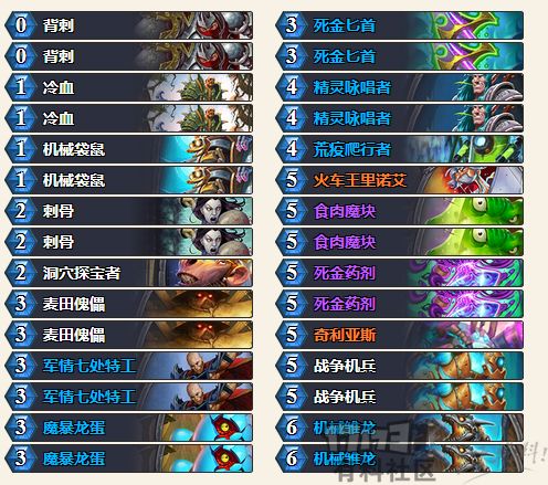 最新亡语骑士卡组,平民亡语猎卡组