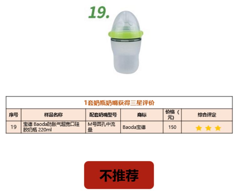 跟风总出错?深圳市消委会手把手教你选奶瓶