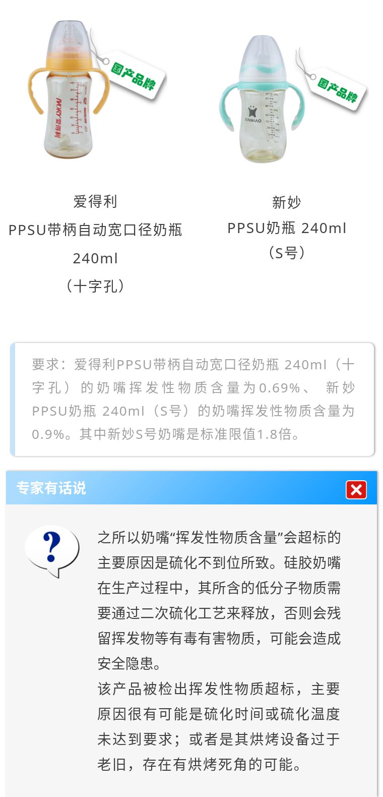 跟风总出错?深圳市消委会手把手教你选奶瓶