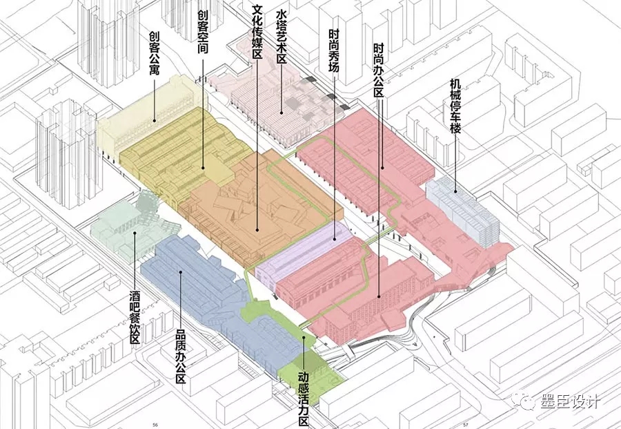 北京定福庄改建,北京定福庄改造